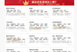 15秒短视频剧本,浓缩时光，演绎精彩瞬间